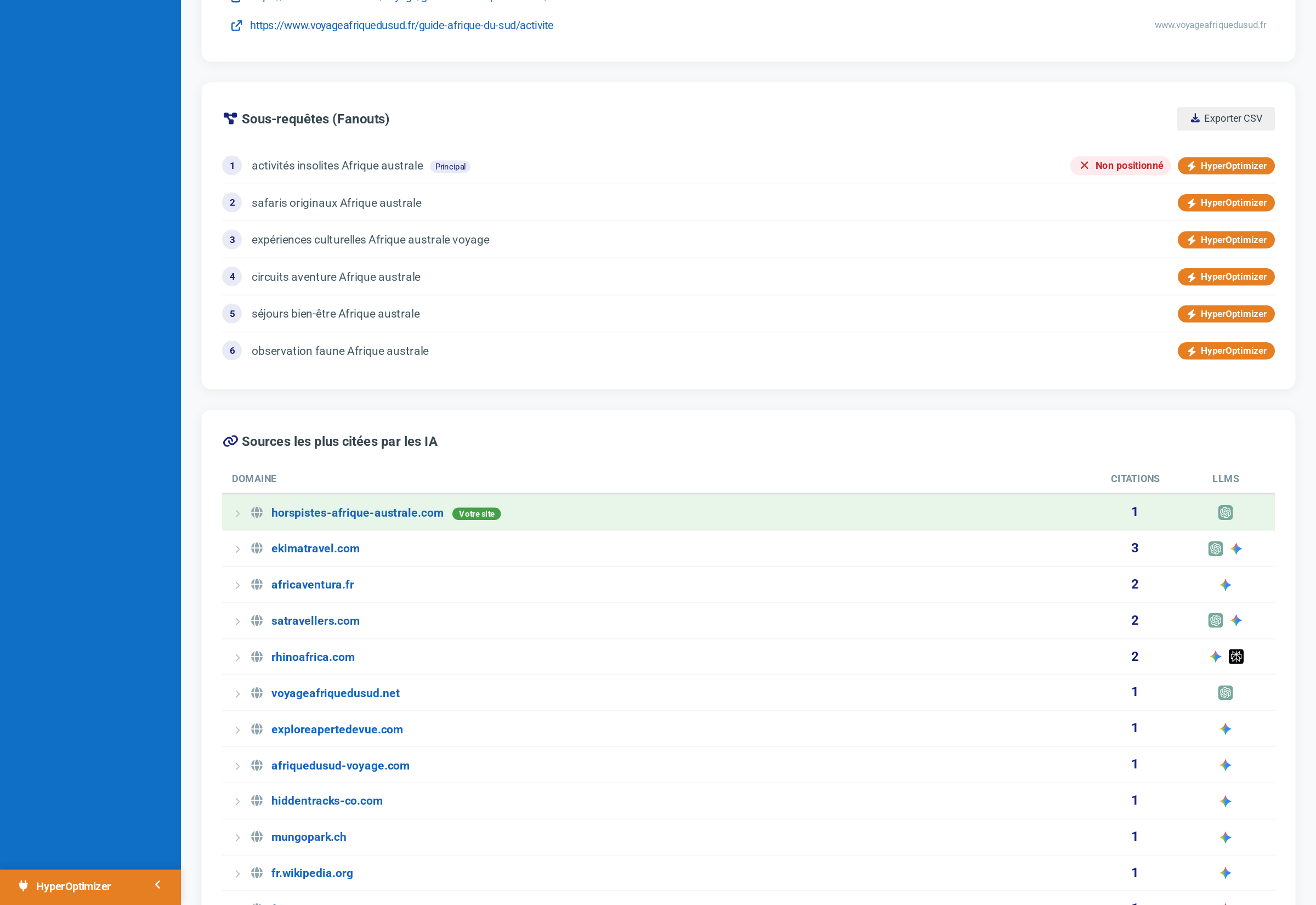 Identify the Fan-Outs that drive your mentions